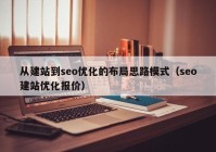 从建站到seo优化的布局思路模式（seo建站优化报价）